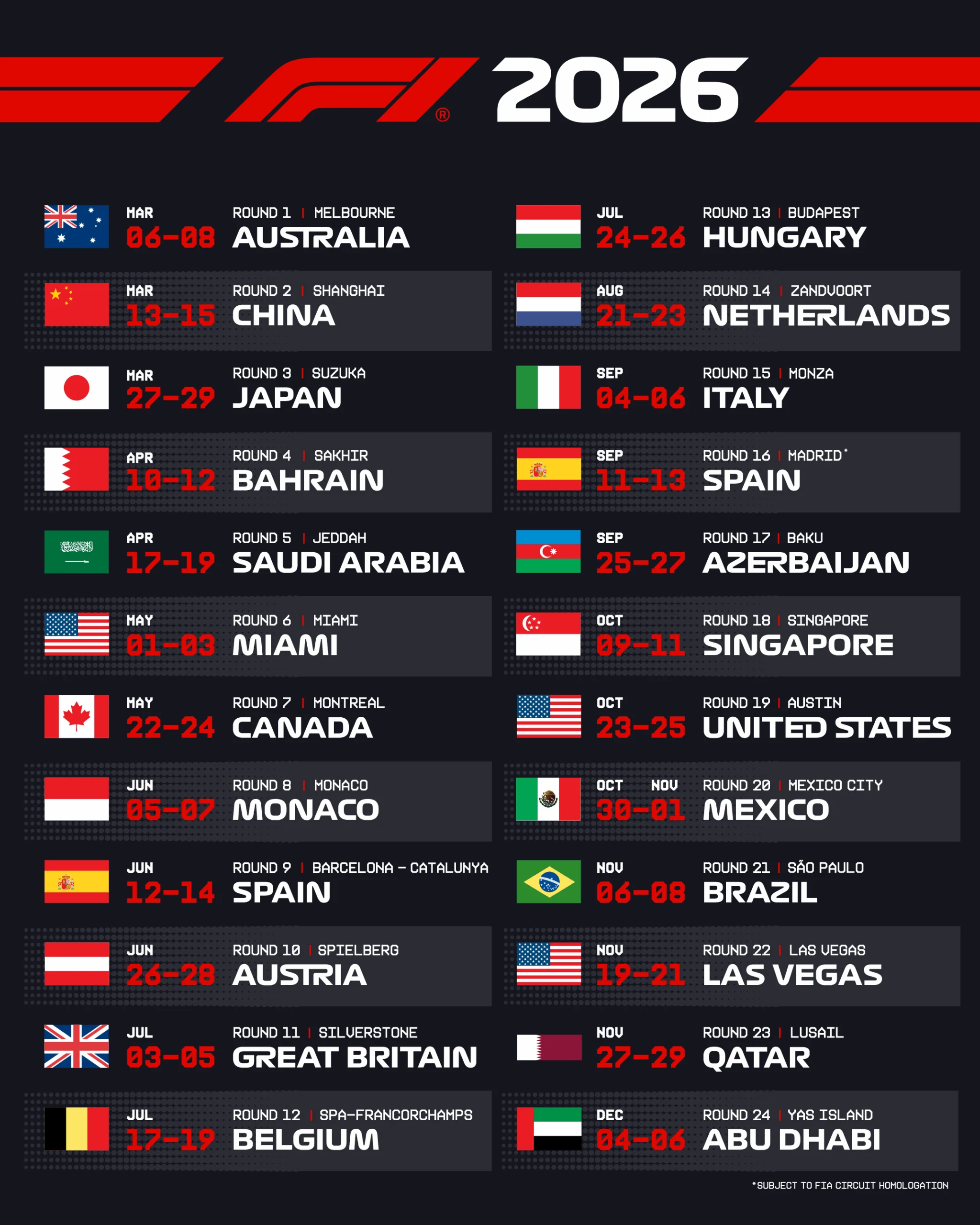 F1 2026 Calendar